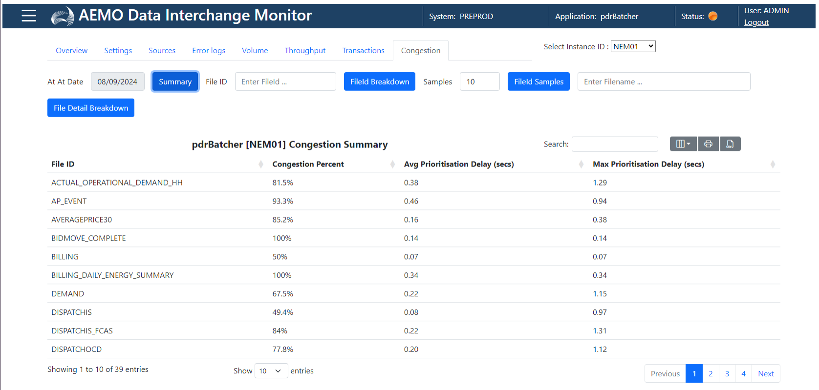7 Participant Data Replication Monitor